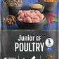 Belcando Junior GF Poultry 12,5kg.